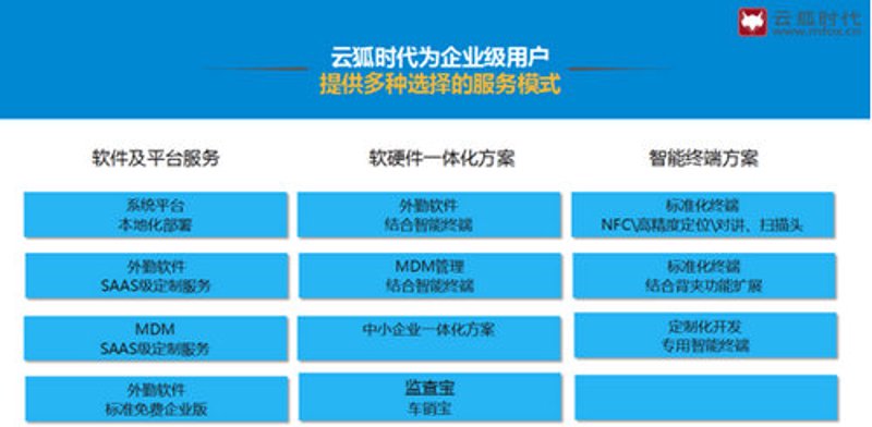 企业网络建设，如何打造高效安全的信息高速公路？
